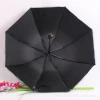 Wholesale and custom-made premium Apollo three-fold umbrellas with cute patterns and black vinyl sun umbrellas Specification image